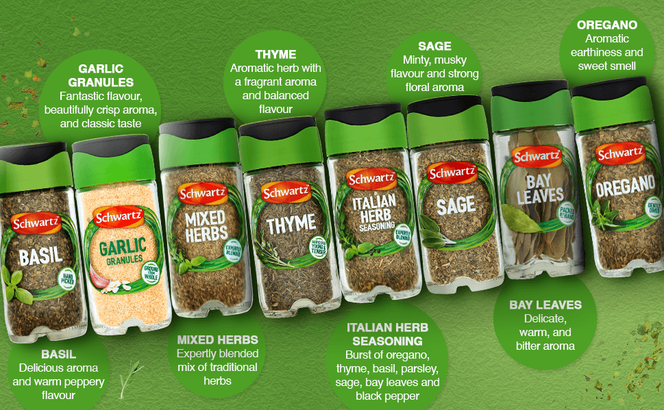 Schwartz spice rack deals