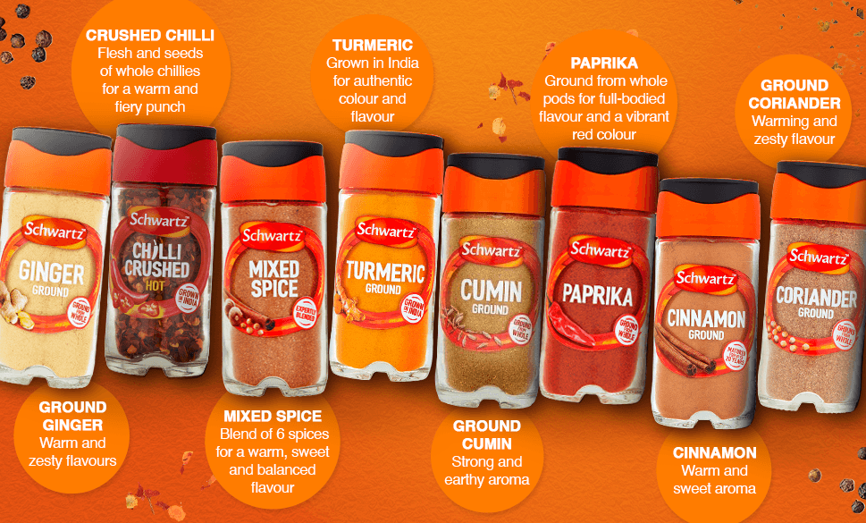 Schwartz spice sales jar dimensions