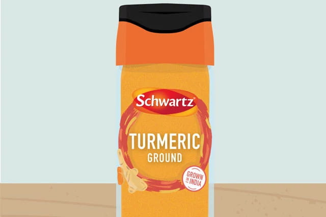 5 Ways to use Tumeric