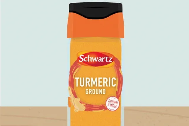 5 Ways to use Tumeric 5 Ways to use Tumeric