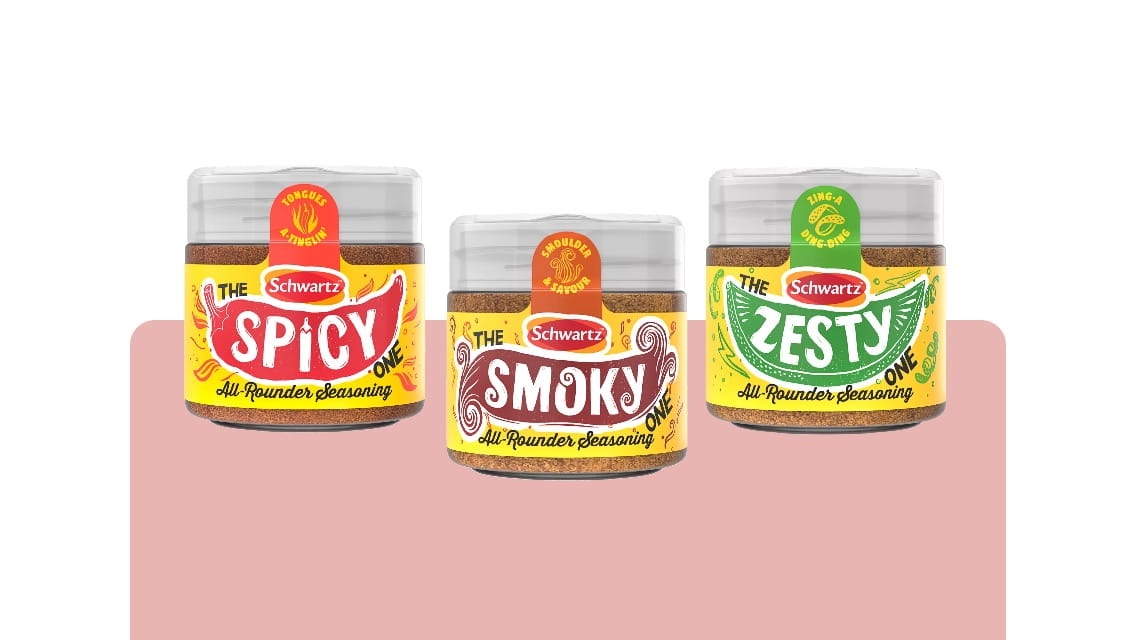 categories-all-rounders