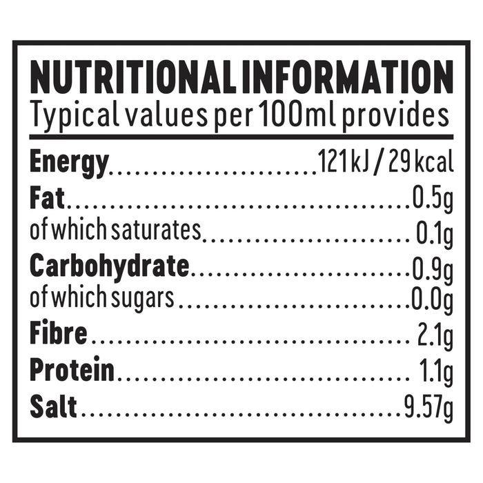 The nutritional information label for Franks Rdhot Orig Gb 24/148 Ml, showing that 100ml provides 29 kcal of energy, 0.5g of fat, and 9.57g of salt.