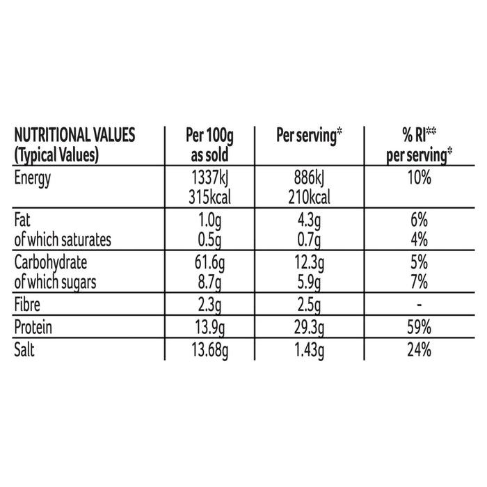 A nutritional information table for Schwartz Chicken Casserole Recipe Mix 36G detailing energy, fat, carbohydrates, fibre, protein, and salt content per 100g and per serving.