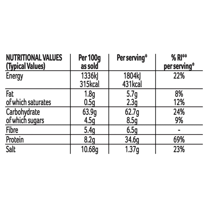A nutritional information table infographic detailing the typical values per 100g and per serving for the Schwartz Spaghetti Bolognese Recipe Mix 40G.