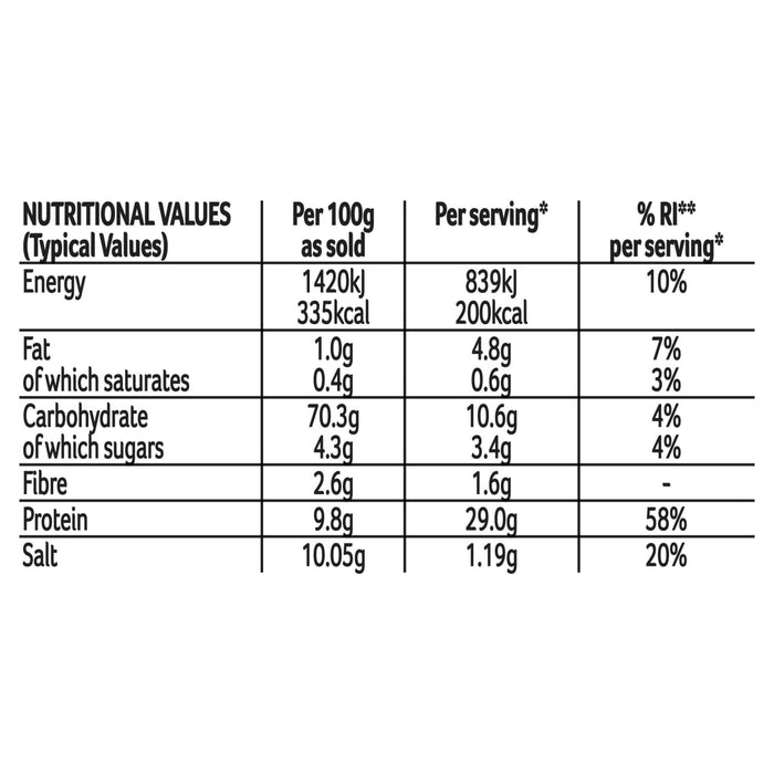 A nutritional information table lists the typical values for the Schwartz Chicken Chasseur Recipe Mix 40G, showing amounts per 100g as sold, per serving, and the percentage of reference intake per serving.