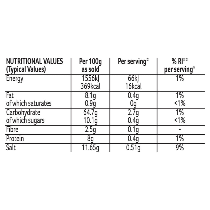 A nutritional information table for Schwartz Classic Gravy 26G provides typical values per 100g as sold and per serving including energy fat carbohydrates fibre protein and salt.
