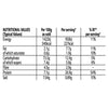 A nutritional information table for Sa Beef Bourguignon detailing typical values per 100g as sold and per serving including energy fat carbohydrates fibre protein and salt.