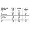 A nutritional information table for Sa Chicken Supreme detailing typical values per 100g as sold and per serving including energy fat carbohydrates protein and salt.