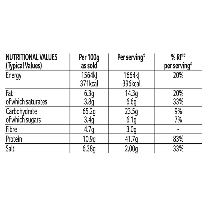 A nutritional information table for Schwartz New Limited Edition Ckn,Bac And Potato Pie 35G detailing typical values per 100g as sold and per serving.