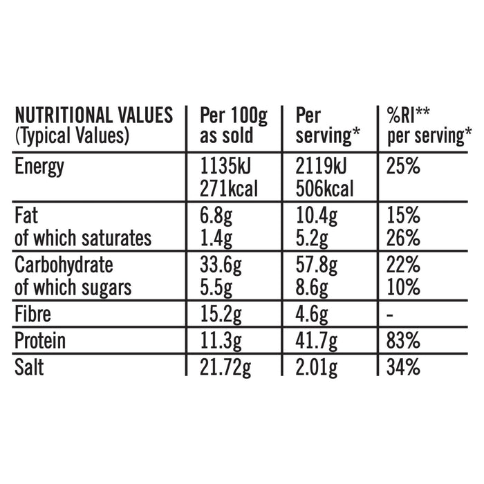 The nutritional information label for Sa Pe Spicy Beef Pepper Pasta, detailing values per 100g and per serving.