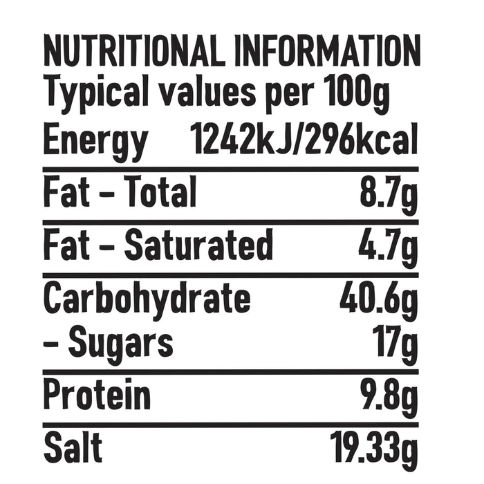A nutritional information chart for Schwartz New York Buffalo Seasoning 50G detailing typical values per 100g including energy fat carbohydrates sugars protein and salt content.