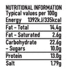 An infographic displaying the nutritional information per 100g for Schwartz Chipotle Chilli Powder 46G including energy values of 1392kJ and 335kcal.