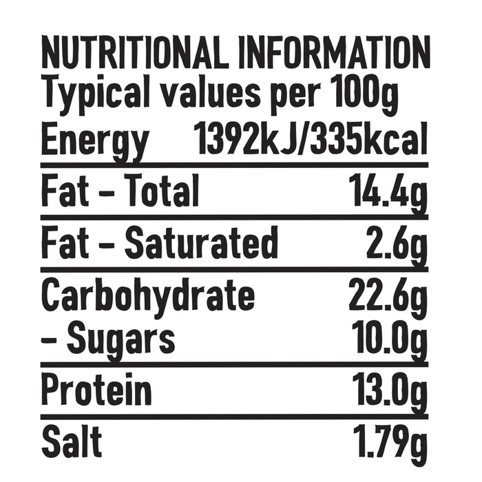 An infographic displaying the nutritional information per 100g for Schwartz Chipotle Chilli Powder 46G including energy values of 1392kJ and 335kcal.
