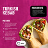An infographic recipe for Turkish Kebab featuring Schwartz Af Turki Keb Seas used to season air fried chicken served in flatbreads with salad and yogurt.