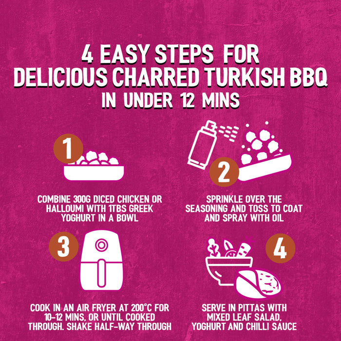This infographic provides four easy steps for preparing delicious charred Turkish BBQ in under 12 minutes using Schwartz Af Turki Keb Seas.