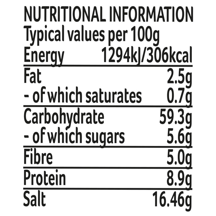 A nutritional information label for Schwartz Af N Chicken Seas showing typical values per 100g including 306 calories and 16.46g of salt.