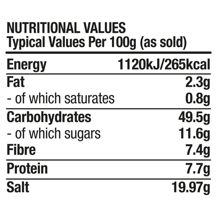 The nutritional information table for Ss Citrus And Herb Rub 24Gx20, listing values for energy, fat, carbohydrates, fibre, protein, and salt per 100g.
