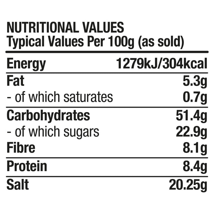 A nutritional information table for the Ss Sweet And Smoky Rub 24Gx20, listing values per 100g for energy, fat, carbohydrates, fibre, protein, and salt.