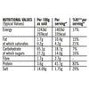 A nutritional information table for Sa Pe Smoky Bbq Chickbake X12 detailing values per 100g as sold and per serving including energy fat carbohydrates fibre protein and salt.