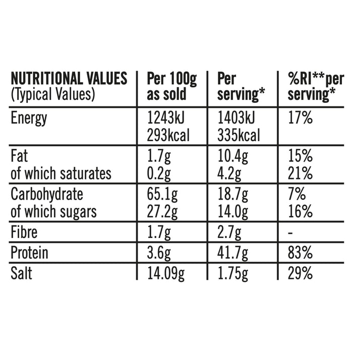 A nutritional information table for Sa Pe Smoky Bbq Chickbake X12 detailing values per 100g as sold and per serving including energy fat carbohydrates fibre protein and salt.