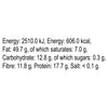 A nutritional information label for Schwartz Sesame Seeds 43G detailing energy, fat, carbohydrate, fibre, protein, and salt content.