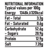 An infographic displaying the nutritional information per 100g for Schwartz Spicy Italian Seasoning 42G including energy fat carbohydrates protein and salt content.