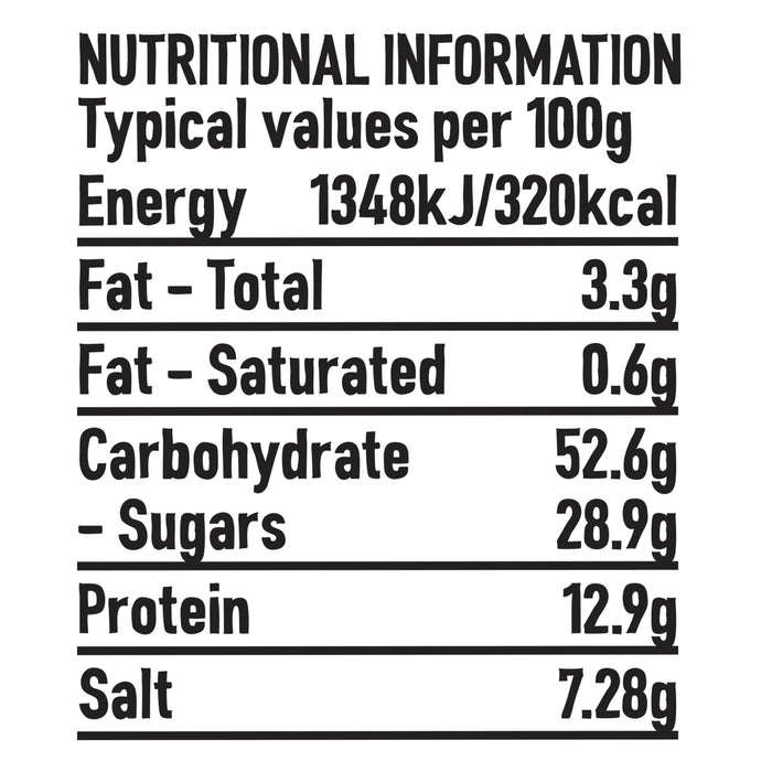 An infographic displaying the nutritional information per 100g for Schwartz Spicy Italian Seasoning 42G including energy fat carbohydrates protein and salt content.