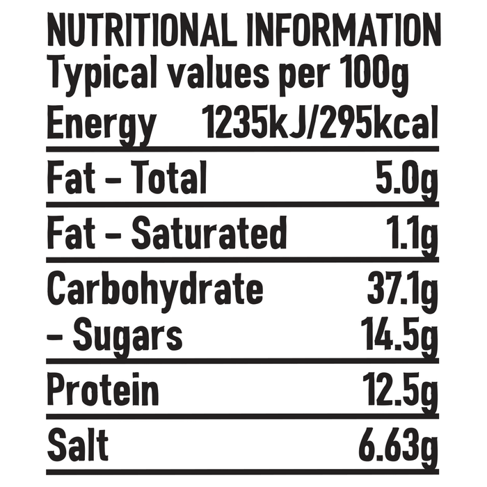 The nutritional information label for Schwartz Piri Piri Seasoning, 39G, lists the typical values per 100g for energy, fat, carbohydrates, protein, and salt.