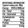 An infographic displaying the nutritional information per 100g for Schwartz Sage and Onion Pork Seasoning 34G including energy values and a breakdown of fat, carbohydrates, protein, and salt.