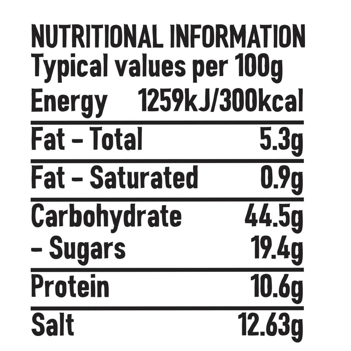 An infographic displaying the nutritional information per 100g for Schwartz Sage and Onion Pork Seasoning 34G including energy values and a breakdown of fat, carbohydrates, protein, and salt.